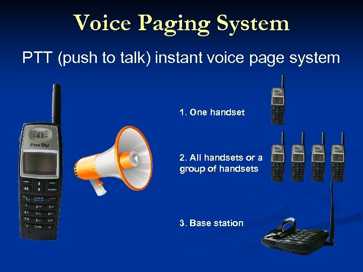 Voice Paging System PTT (push to talk) instant voice page system 1. One handset