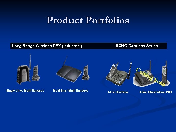 Product Portfolios Long Range Wireless PBX (Industrial) SOHO Cordless Series Co mi Single Line