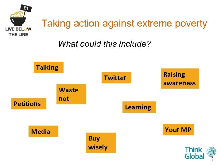 Taking action against extreme poverty What could this include? Talking Twitter Petitions Media Waste