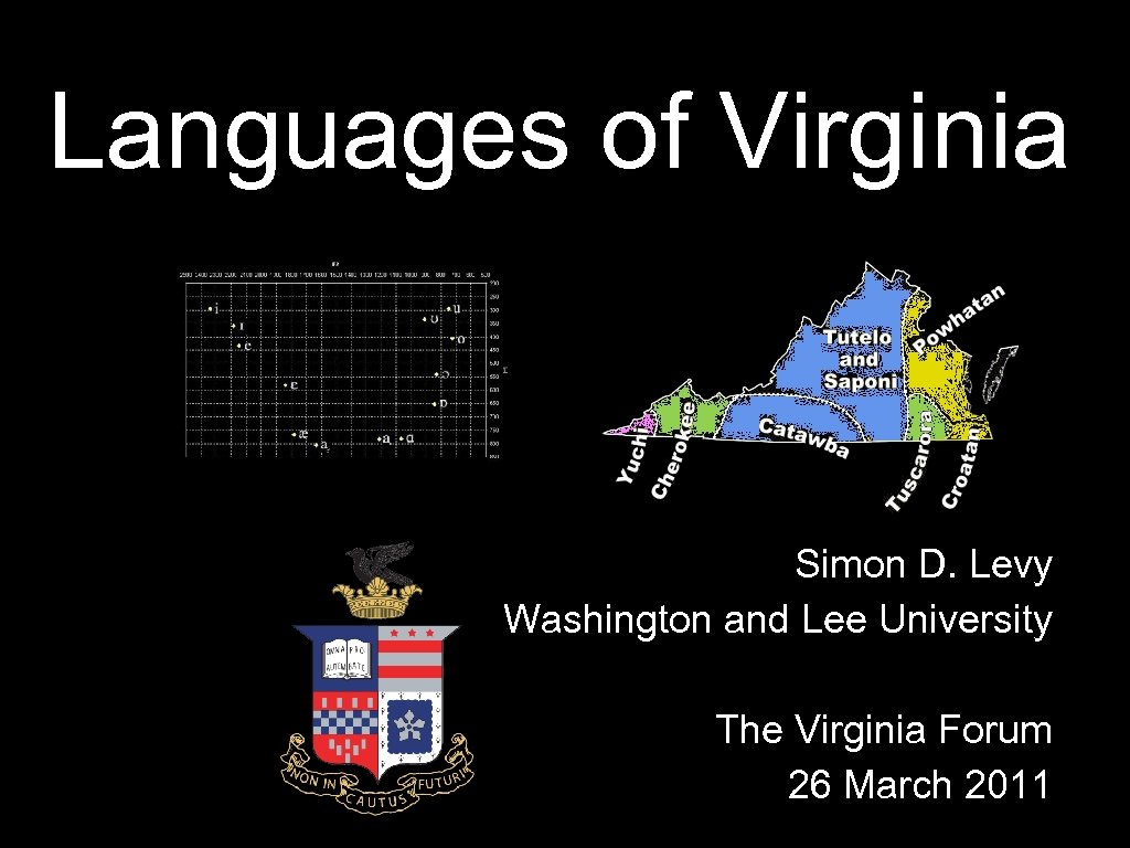 Languages of Virginia Simon D. Levy Washington and Lee University The Virginia Forum 26