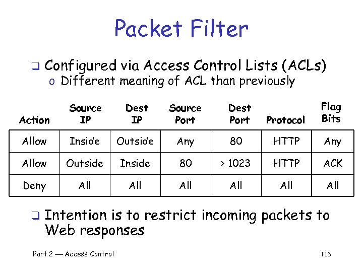 Packet Filter q Configured via Access Control Lists (ACLs) o Different meaning of ACL