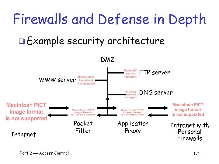 Firewalls and Defense in Depth q Example security architecture DMZ WWW server FTP server