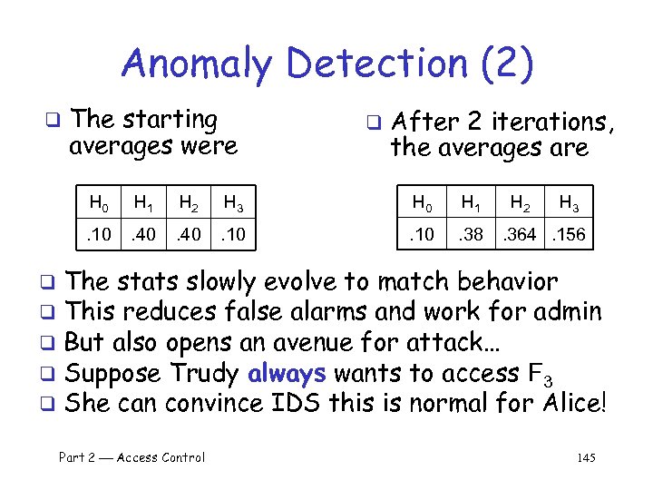 Anomaly Detection (2) q The starting averages were q After 2 iterations, the averages