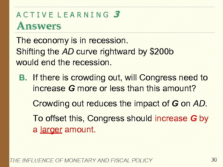 ACTIVE LEARNING Answers 3 The economy is in recession. Shifting the AD curve rightward