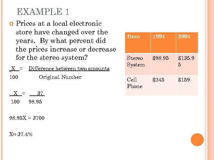 EXAMPLE 1 Prices at a local electronic store have changed over the years. By
