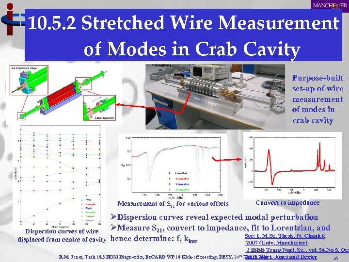 10. 5. 2 Stretched Wire Measurement of Modes in Crab Cavity Purpose-built set-up of
