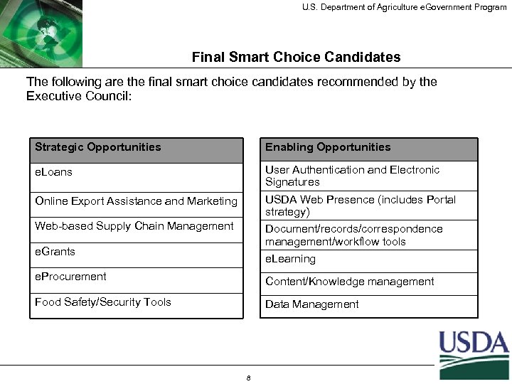 U. S. Department of Agriculture e. Government Program Final Smart Choice Candidates The following