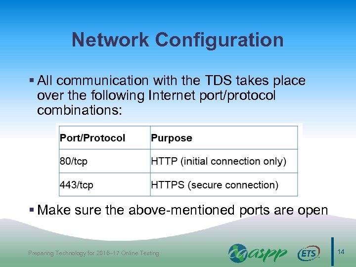 Network Configuration § All communication with the TDS takes place over the following Internet