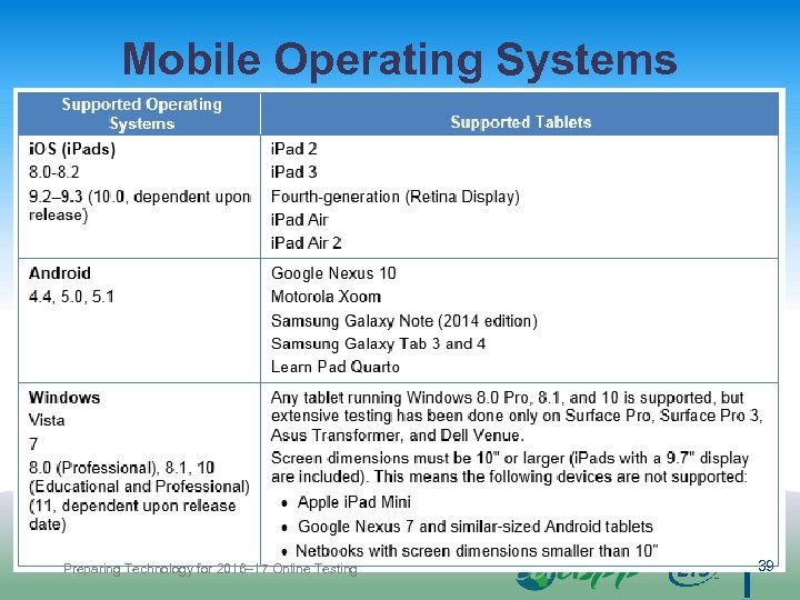 Mobile Operating Systems Preparing Technology for 2016– 17 Online Testing 39 