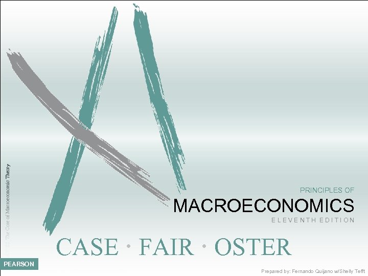 PART III The Core of Macroeconomic Theory PRINCIPLES OF MACROECONOMICS ELEVENTH EDITION CASE FAIR