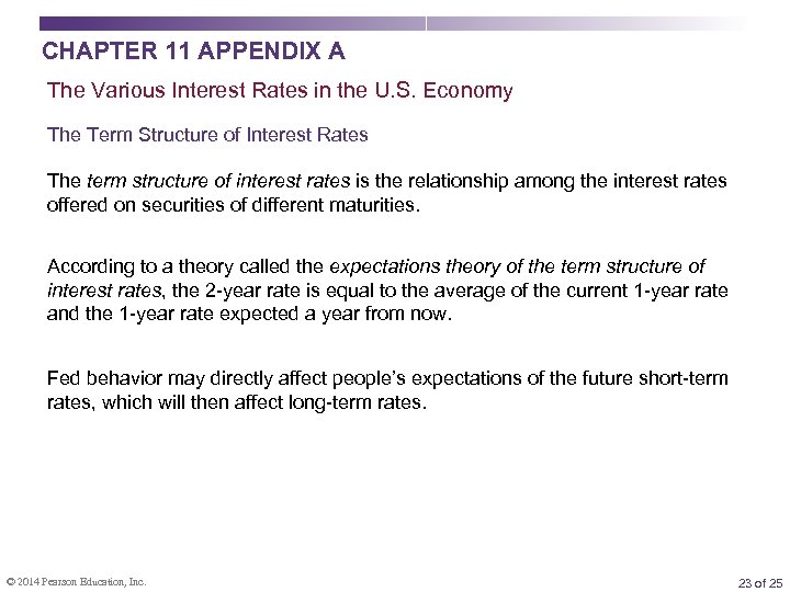 CHAPTER 11 APPENDIX A The Various Interest Rates in the U. S. Economy The