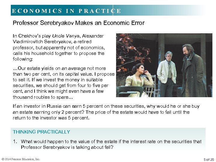 ECONOMICS IN PRACTICE Professor Serebryakov Makes an Economic Error In Chekhov’s play Uncle Vanya,