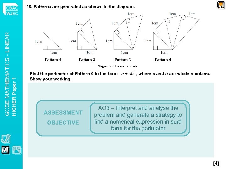 Pattern 1 Pattern 2 Pattern 3 Pattern 4 Diagrams not drawn to scale. HIGHER