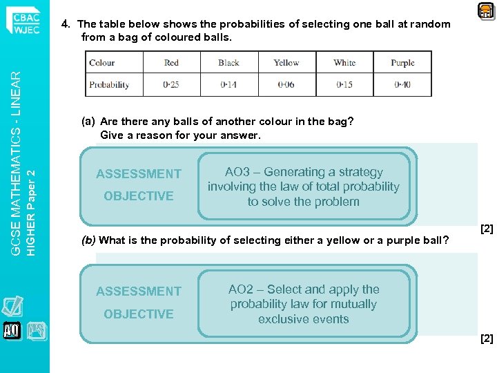 (a) Are there any balls of another colour in the bag? Give a reason