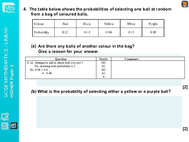 (a) Are there any balls of another colour in the bag? Give a reason