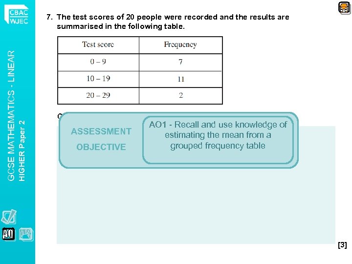 HIGHER Paper 2 GCSE MATHEMATICS - LINEAR 7. The test scores of 20 people