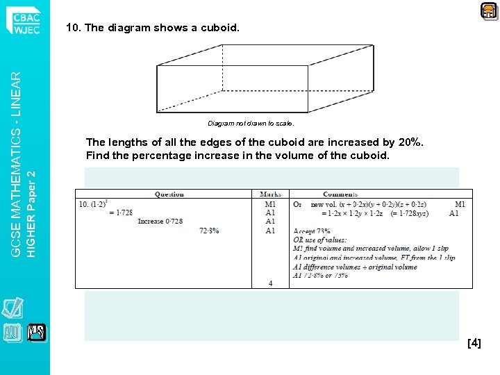 Diagram not drawn to scale. The lengths of all the edges of the cuboid
