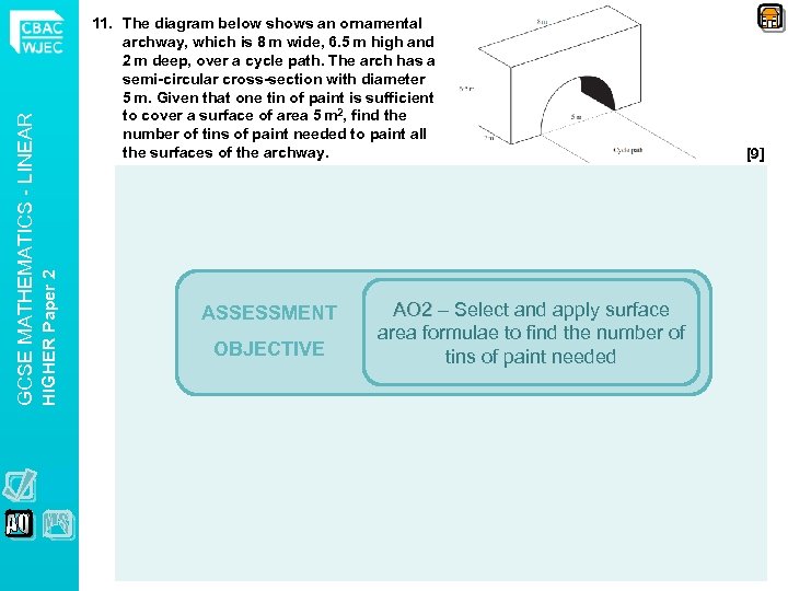 HIGHER Paper 2 GCSE MATHEMATICS - LINEAR 11. The diagram below shows an ornamental