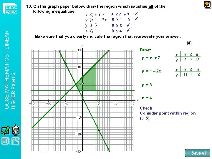 [4] Draw: y =x +7 HIGHER Paper 2 GCSE MATHEMATICS - LINEAR 13. On