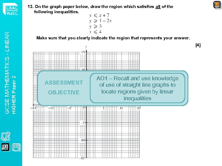 Make sure that you clearly indicate the region that represents your answer. [4] HIGHER