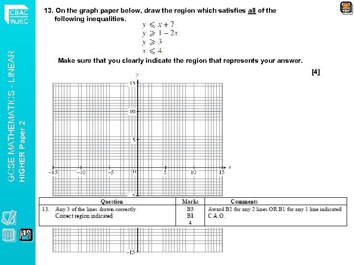 Make sure that you clearly indicate the region that represents your answer. [4] HIGHER