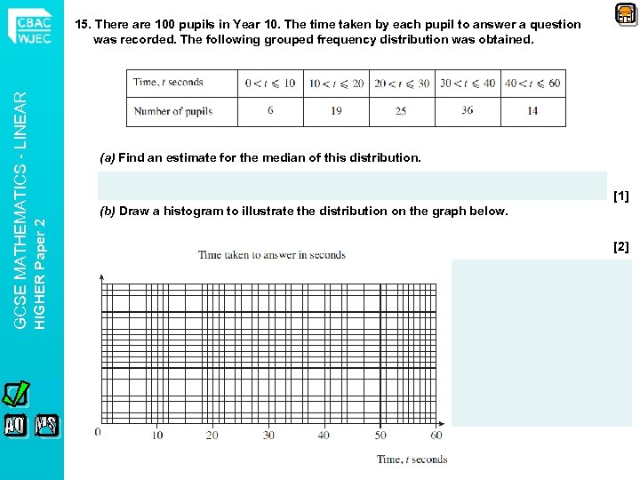 (a) Find an estimate for the median of this distribution. [1] (b) Draw a