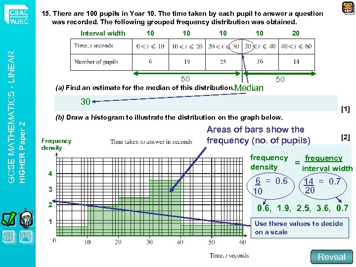 15. There are 100 pupils in Year 10. The time taken by each pupil