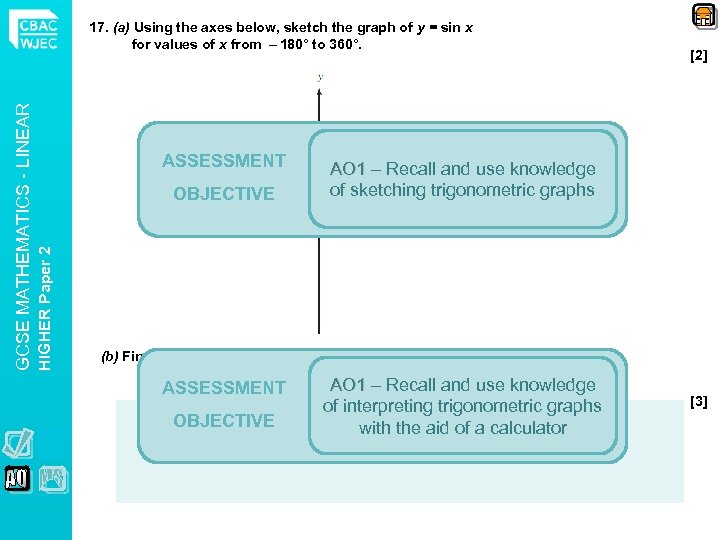 ASSESSMENT OBJECTIVE HIGHER Paper 2 GCSE MATHEMATICS - LINEAR 17. (a) Using the axes