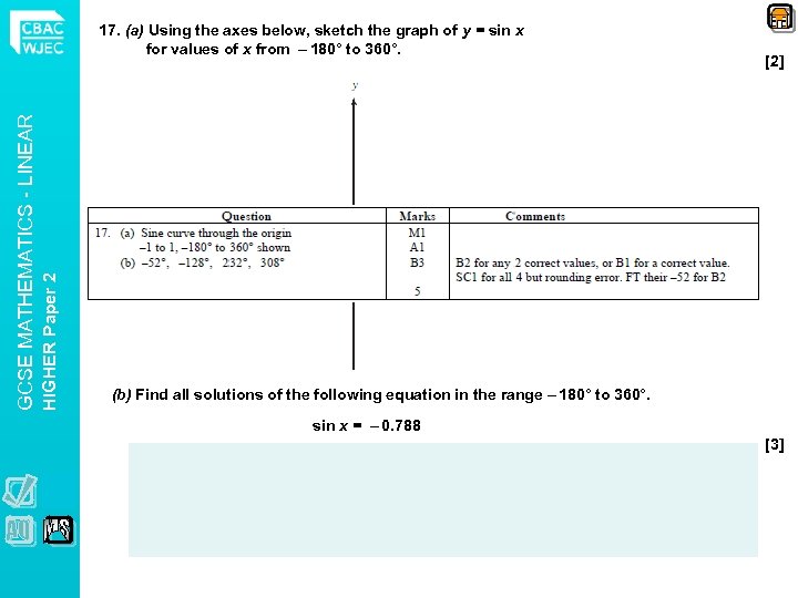 HIGHER Paper 2 GCSE MATHEMATICS - LINEAR 17. (a) Using the axes below, sketch