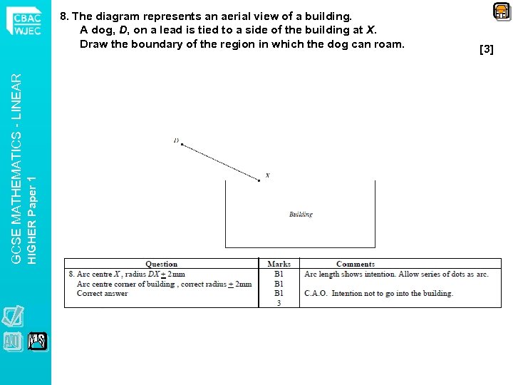 HIGHER Paper 1 GCSE MATHEMATICS - LINEAR 8. The diagram represents an aerial view