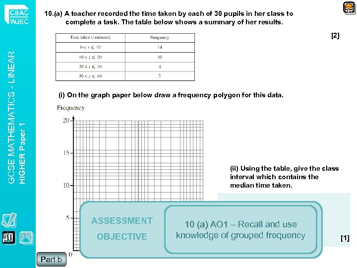 10. (a) A teacher recorded the time taken by each of 30 pupils in