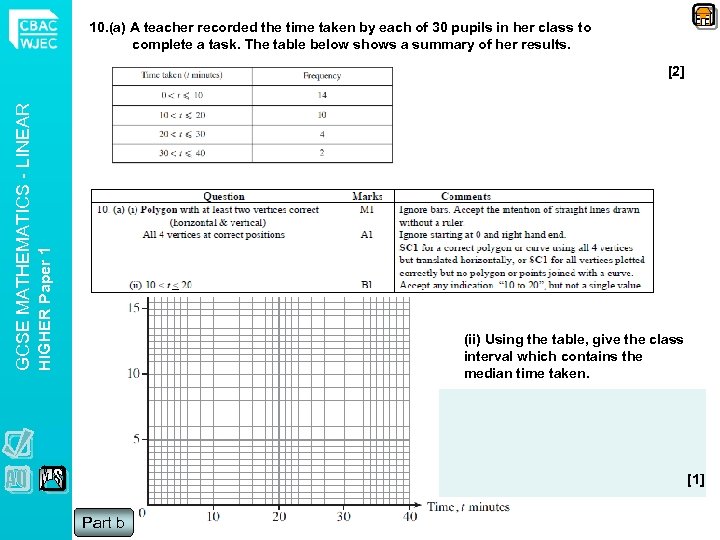 10. (a) A teacher recorded the time taken by each of 30 pupils in