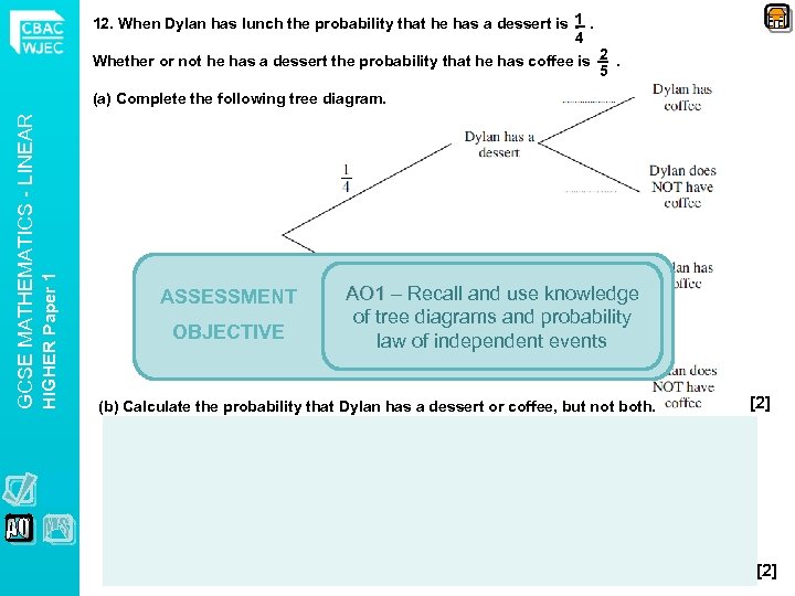 12. When Dylan has lunch the probability that he has a dessert is 1.