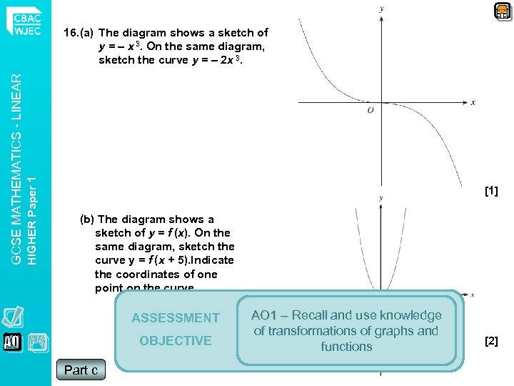 HIGHER Paper 1 GCSE MATHEMATICS - LINEAR 16. (a) The diagram shows a sketch