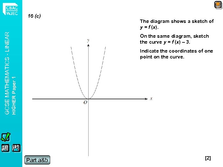 The diagram shows a sketch of y = f (x). On the same diagram,