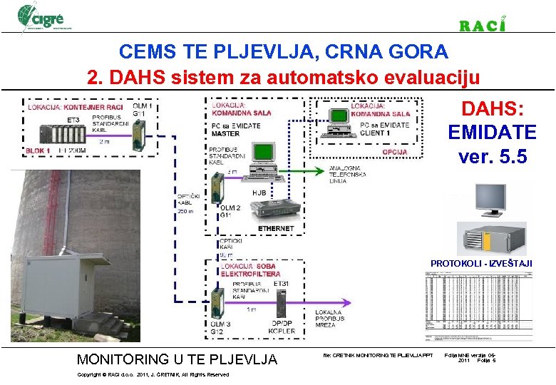 CEMS TE PLJEVLJA, CRNA GORA 2. DAHS sistem za automatsko evaluaciju DAHS: EMIDATE ver.