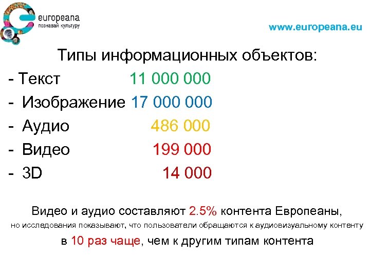  www. europeana. eu Типы информационных объектов: - Текст 11 000 - Изображение 17