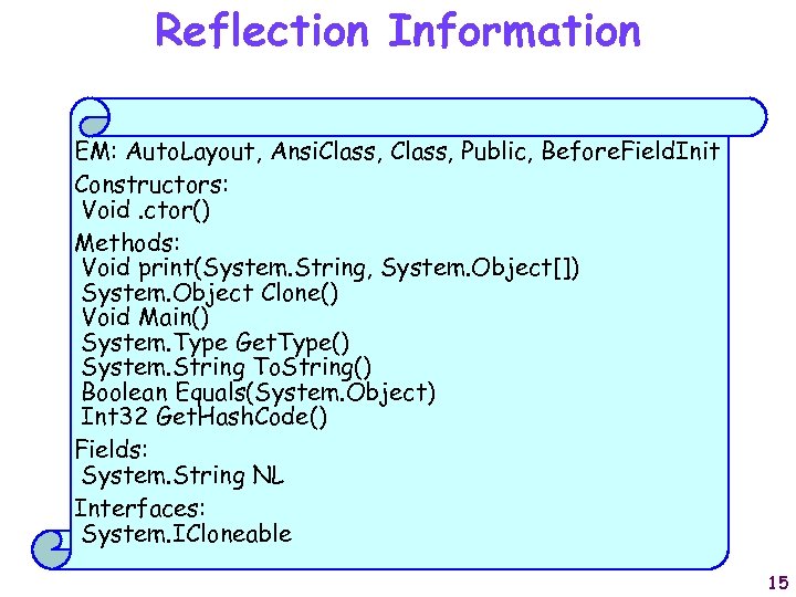 Reflection Information EM: Auto. Layout, Ansi. Class, Public, Before. Field. Init Constructors: Void. ctor()