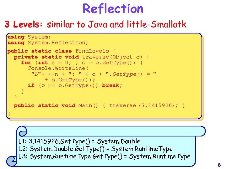 Reflection 3 Levels: similar to Java and little-Smallatk using System; using System. Reflection; public