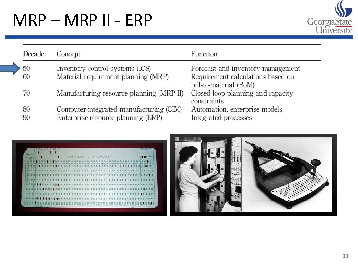 MRP – MRP II - ERP 11 