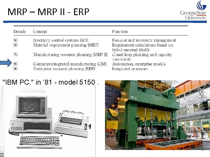 MRP – MRP II - ERP 