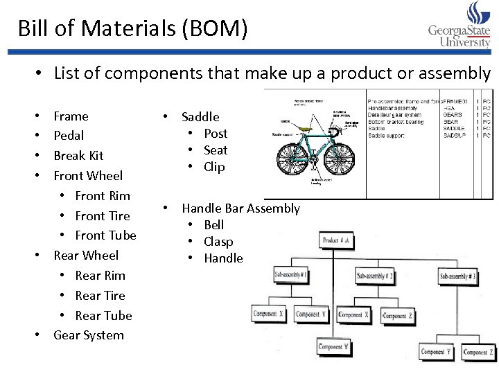 Bill of Materials (BOM) • List of components that make up a product or