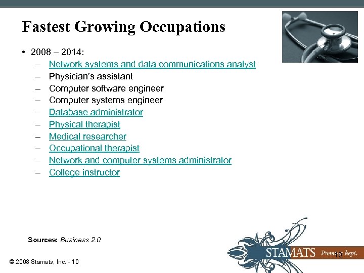 Fastest Growing Occupations • 2008 – 2014: – Network systems and data communications analyst