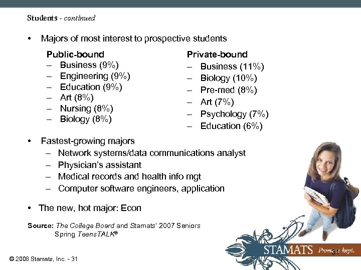 Students - continued • Majors of most interest to prospective students Public-bound – Business