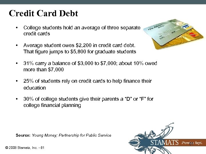 Credit Card Debt • College students hold an average of three separate credit cards