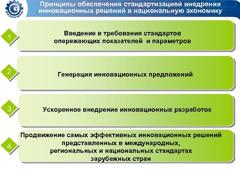 Принципы обеспечения стандартизацией внедрения инновационных решений в национальную экономику 1 Введение в требования стандартов