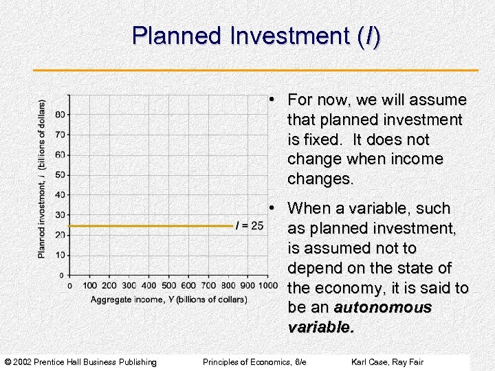 Planned Investment (I) • For now, we will assume that planned investment is fixed.