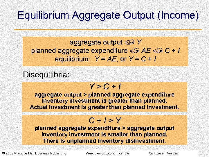 Equilibrium Aggregate Output (Income) aggregate output / Y planned aggregate expenditure / AE /