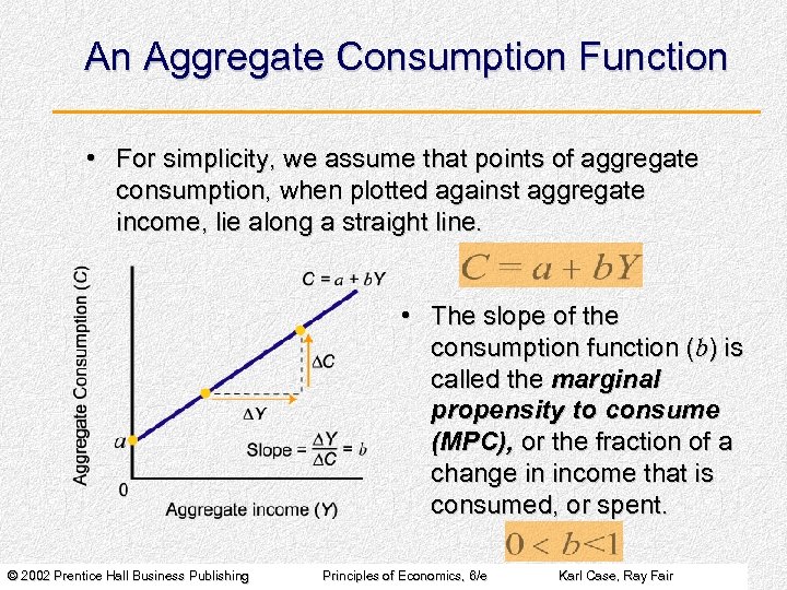 An Aggregate Consumption Function • For simplicity, we assume that points of aggregate consumption,