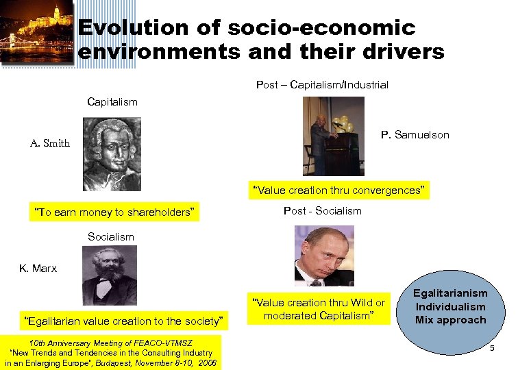Evolution of socio-economic environments and their drivers Post – Capitalism/Industrial Capitalism P. Samuelson A.